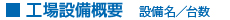 工場設備概要