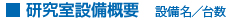 研磨質設備概要
