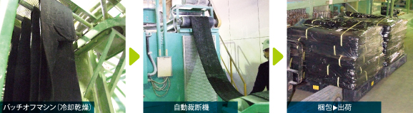 精錬写真:分出し工程