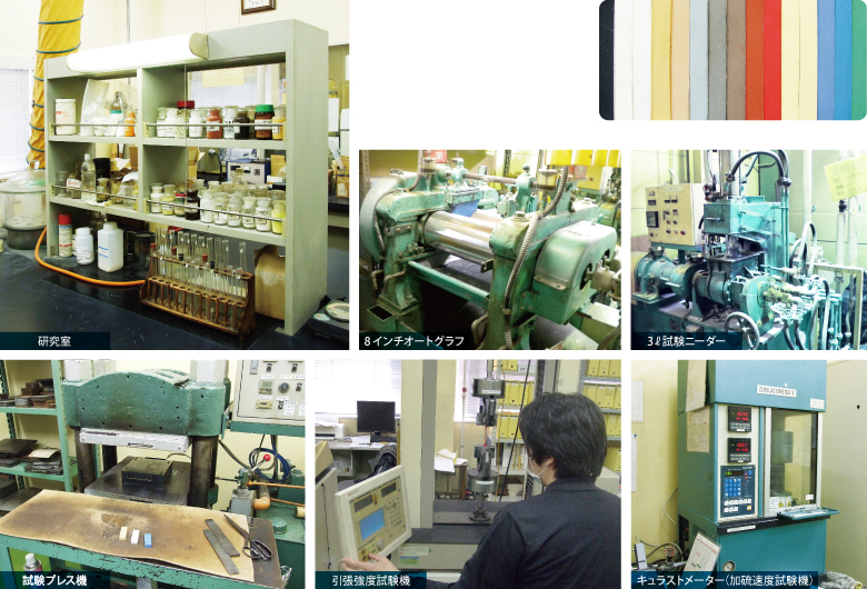 ゴム製品の製造システム